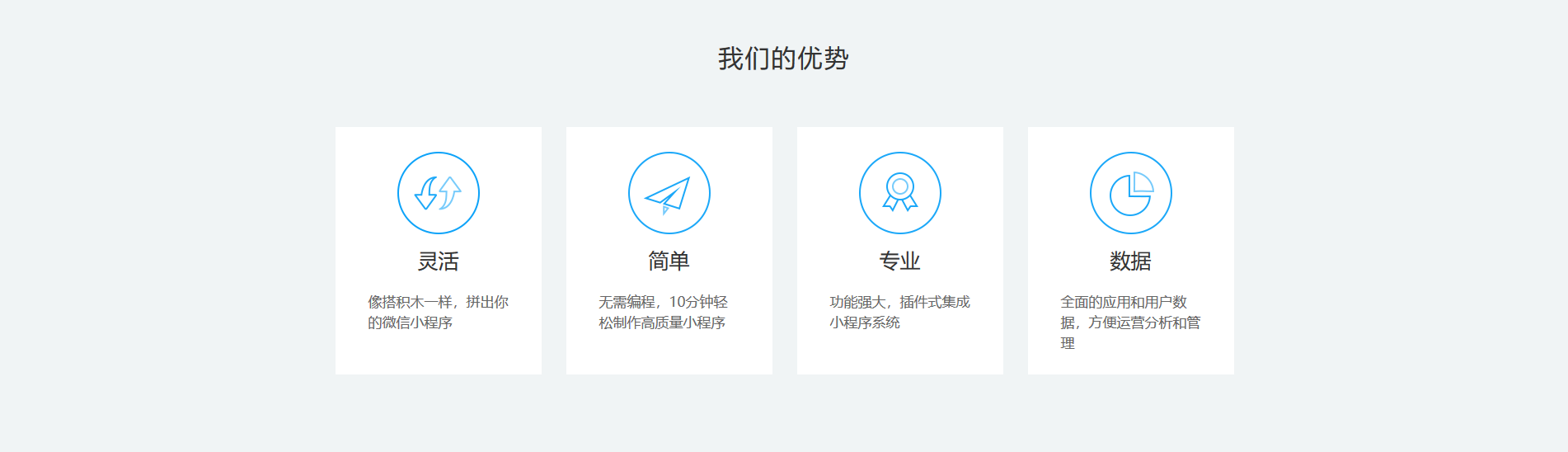 青岛可视化小程序编辑系统