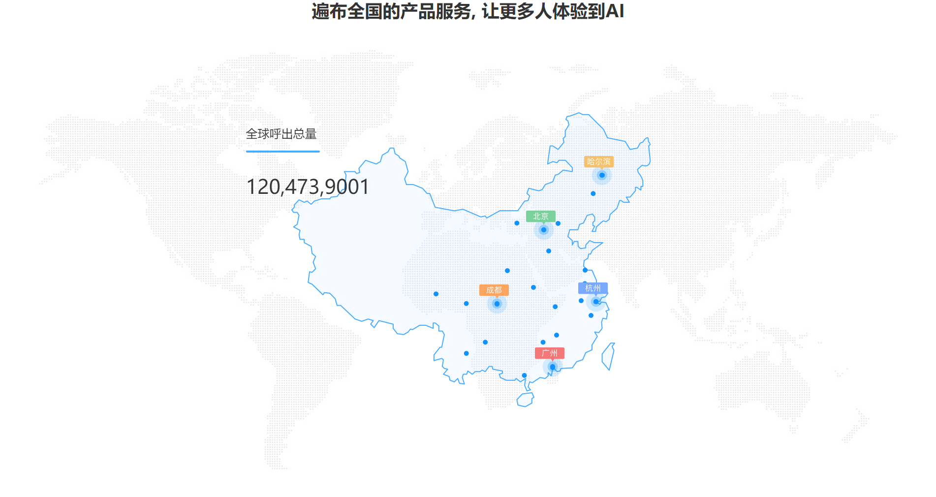 青岛外呼机器人公司