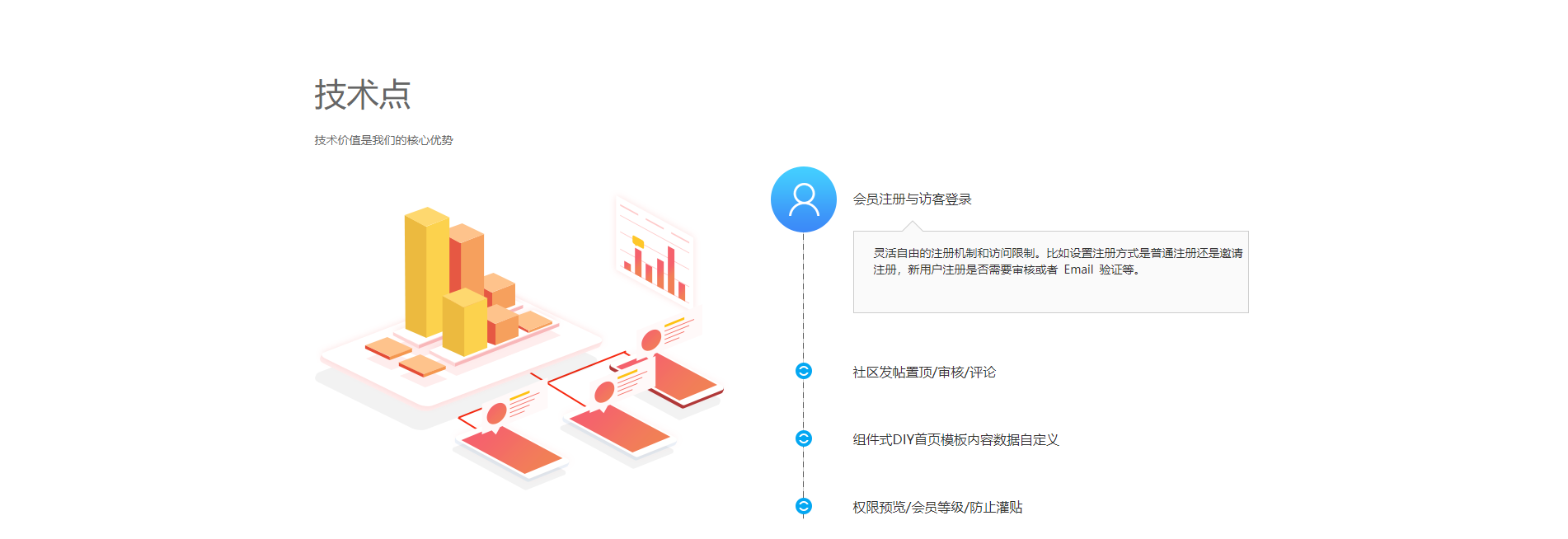 青岛论坛网站开发